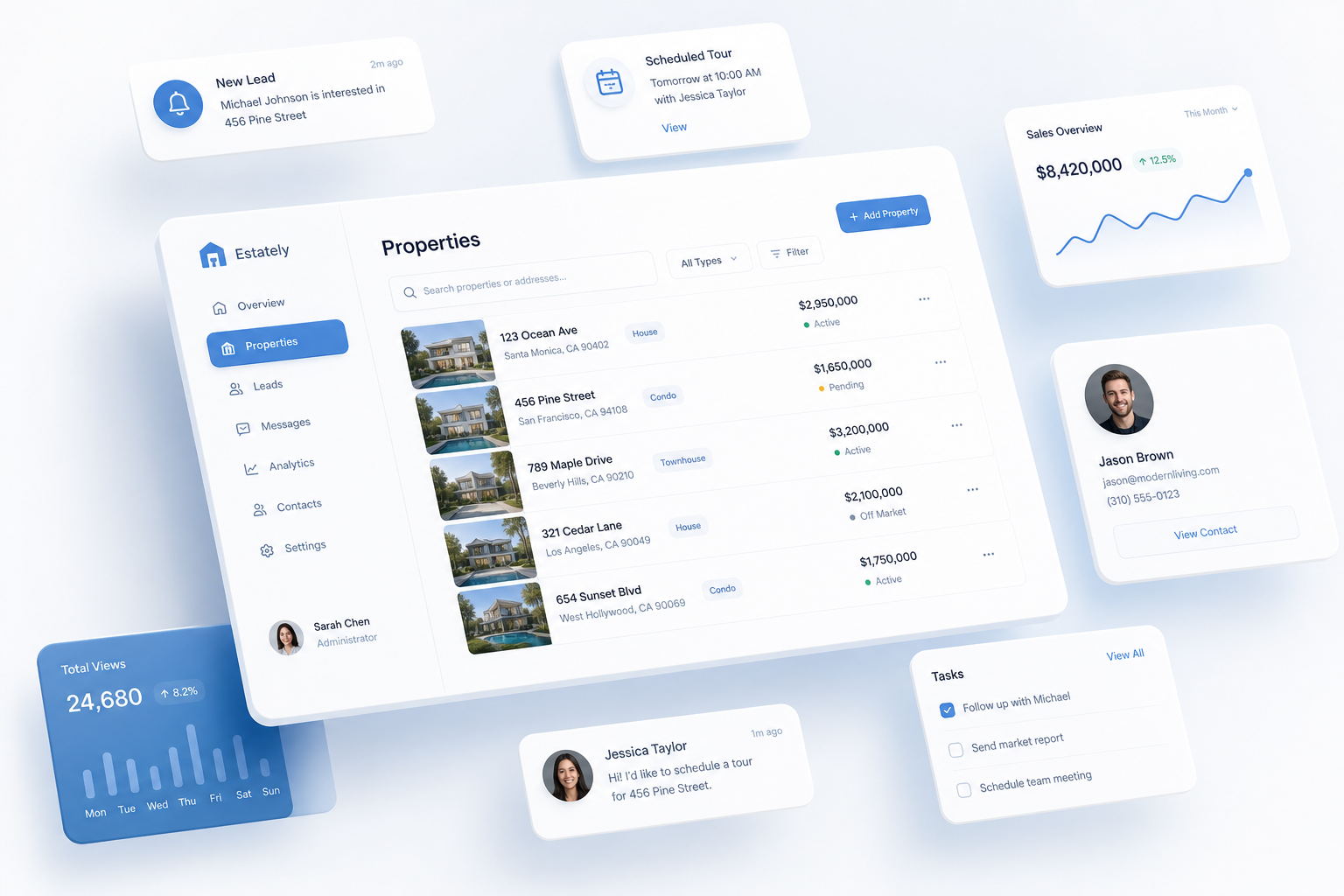 Property dashboard with lead listings, illustrating the buy vs. generate decision for real estate investors